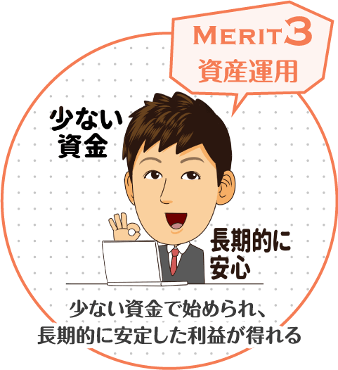 merit3 資産運用